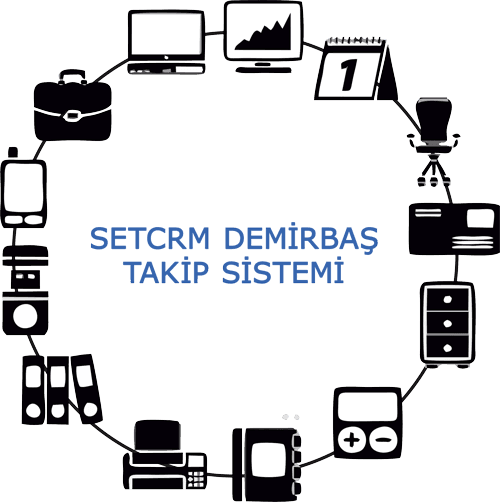 SetXRM Asset Tracking System
