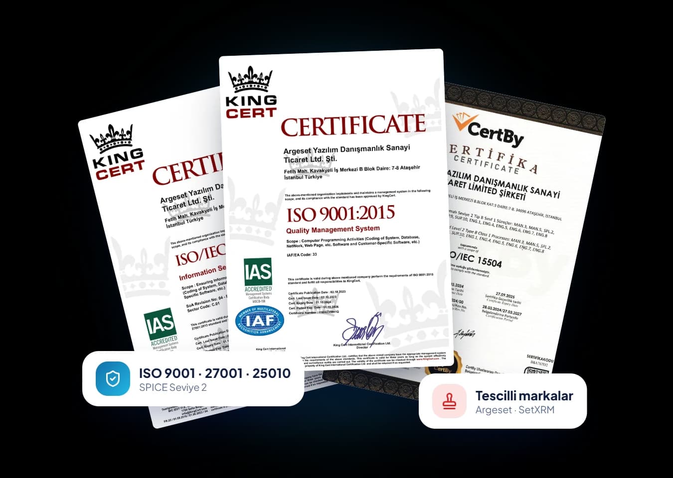 Our certificates
