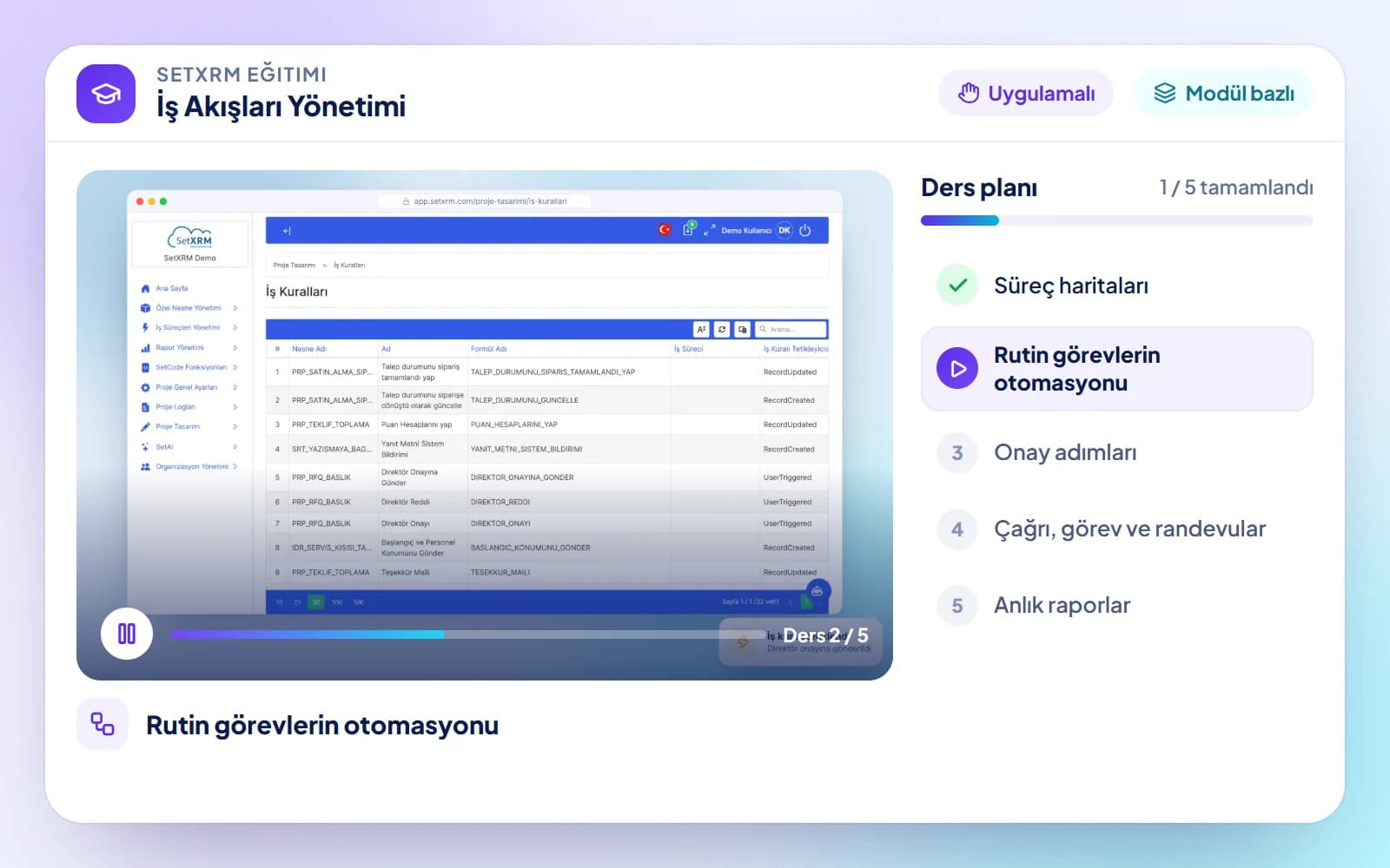 Workflow-Management