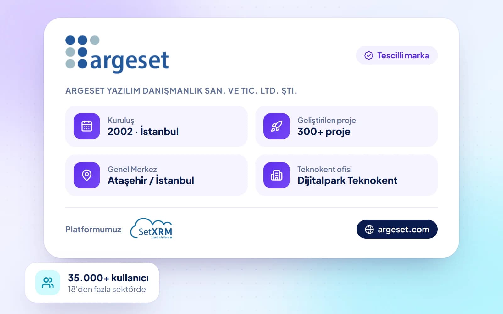Argeset Yazılım firma kartı